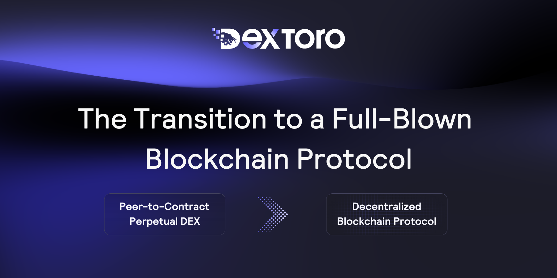 DexToro's Evolution: From Peer-to-Contract DEX to Comprehensive Decentralized Derivatives Protocol