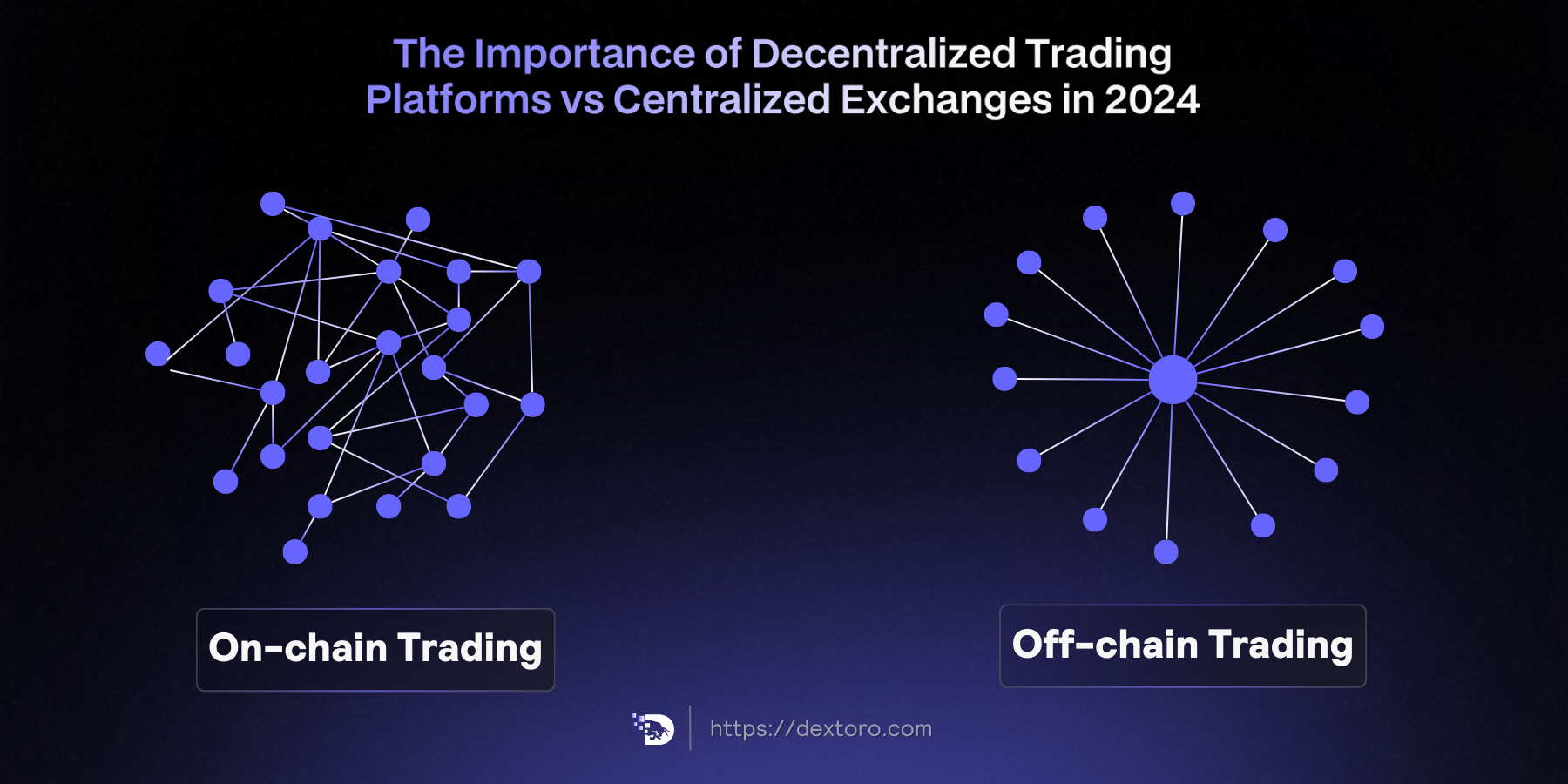 The Importance of Decentralized Trading Platforms vs Centralized Exchanges in 2024